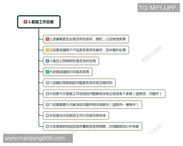 深圳排球队在大师赛中的个人能力分析与表现评估 深圳排球队在大师赛中的个人能力分析与表现评估