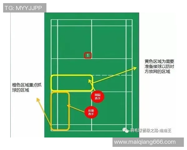 重庆羽毛球队中路突破分析与战术反思探讨 重庆羽毛球队中路突破分析与战术反思探讨