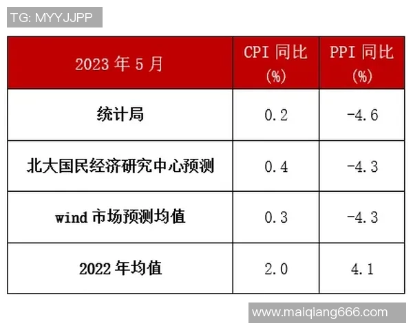 挑战者杯点评：JDG的灵活性表现