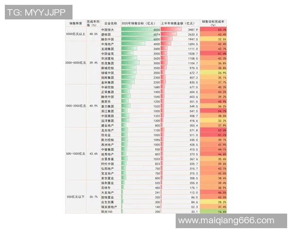 权威发布：飞盘战术实力榜单