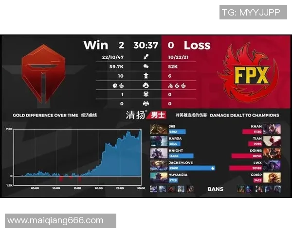 重磅专题：FPX的包夹革新_1